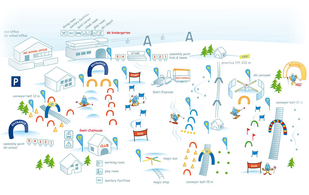 17. Safety park with training gondola, piste and danger signs