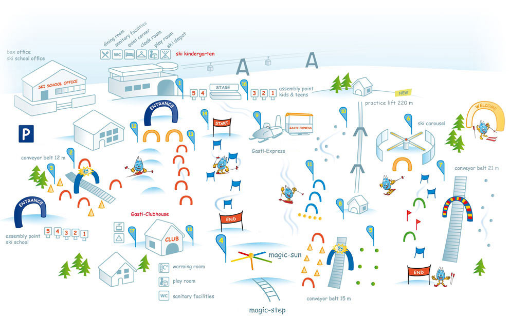 4. Adventure trip: stepping forward, edging, stepping up and downhill, snow-plough... height=