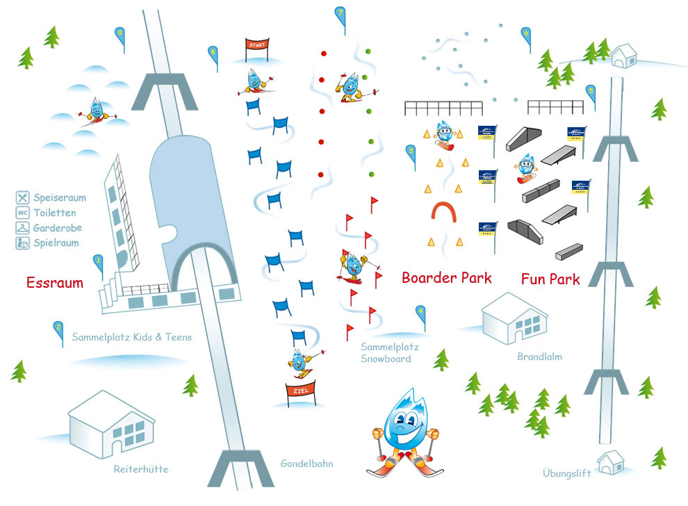 7. Torlauftraining: Technik- und Renntraining im Slalom und Riesentorlauf