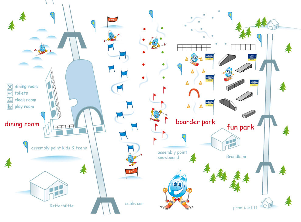 5. company owned fun park for skiers and boarders with amazing jumps & slides